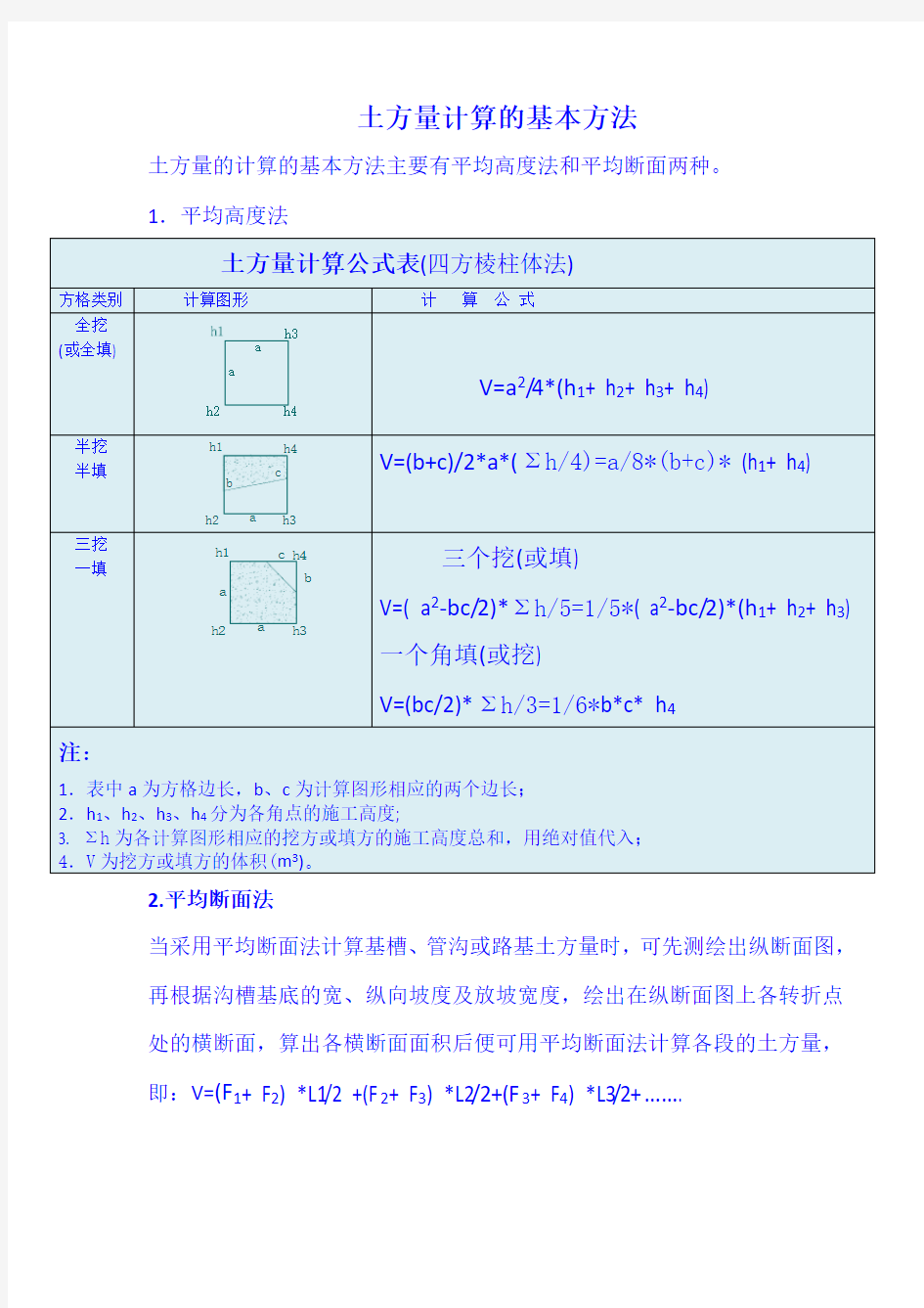 建筑工程公式大全(拿走不谢)