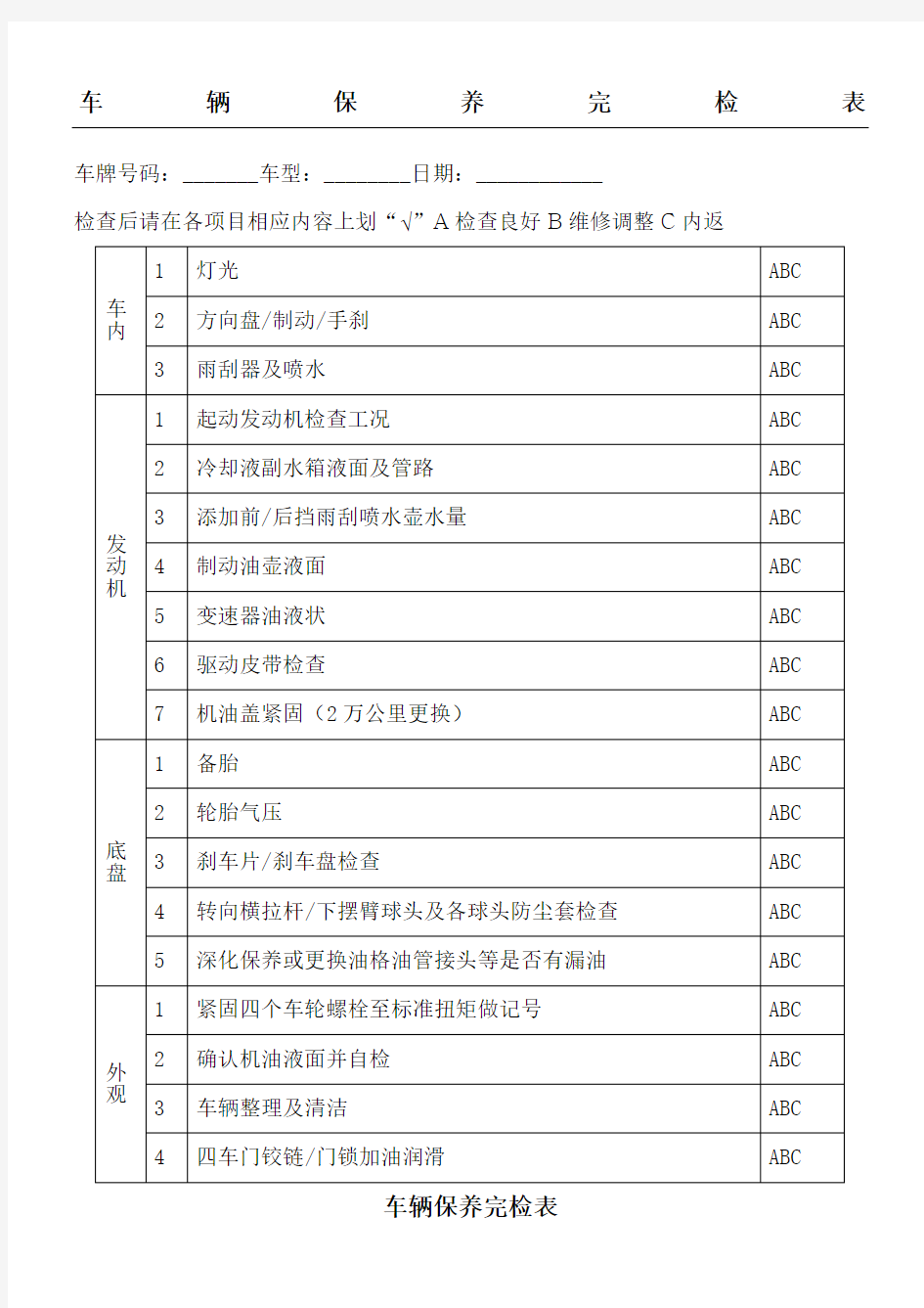 车辆保养检查表格