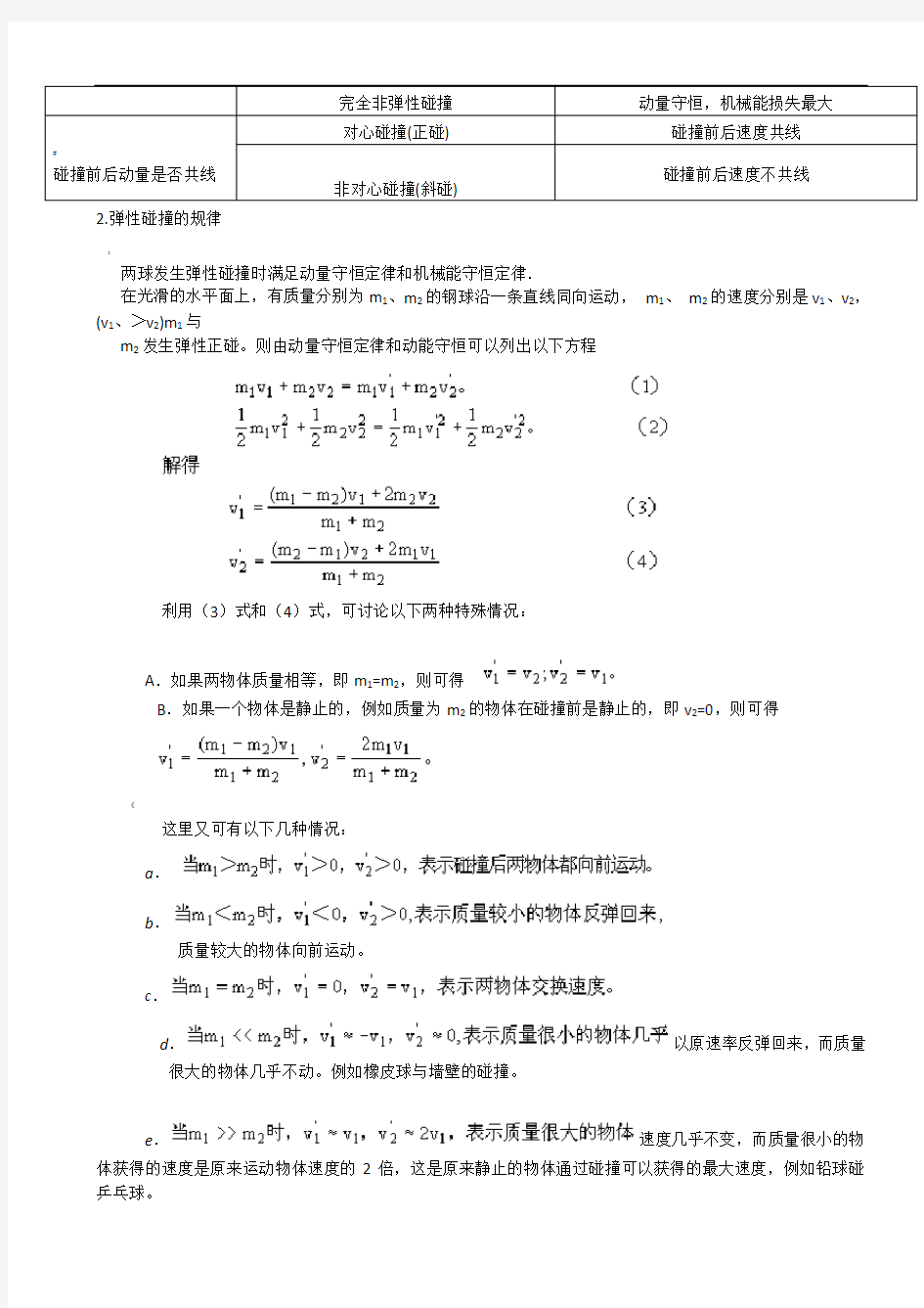 动量守恒定律、碰撞、反冲现象知识点总结