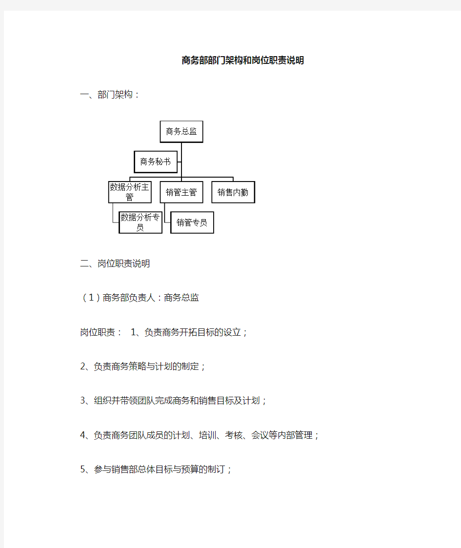 商务部-岗位职责说明