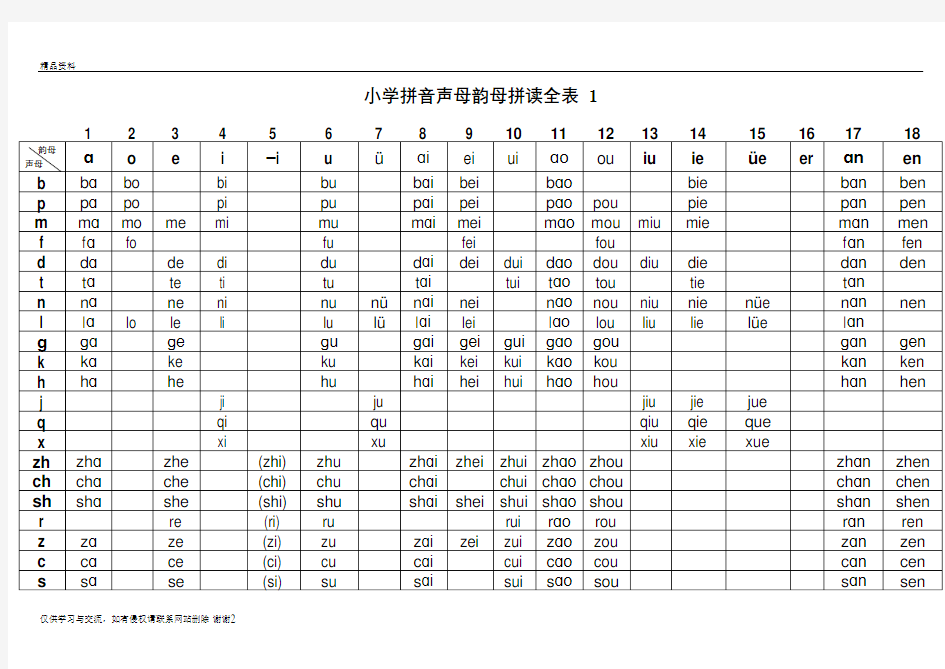 汉语拼音声母韵母拼读全表打印版培训讲学