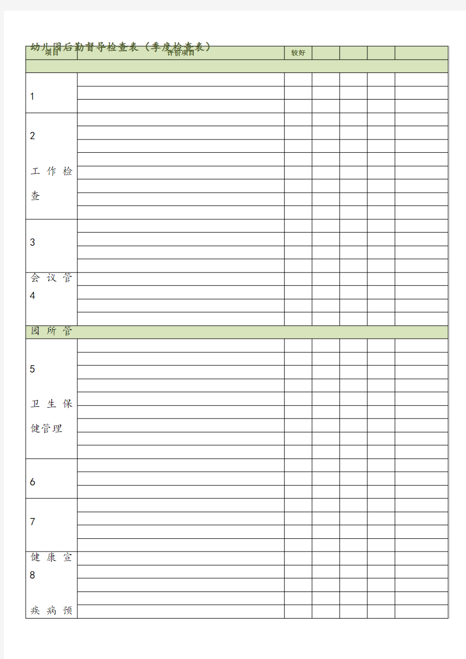 幼儿园后勤督导检查表