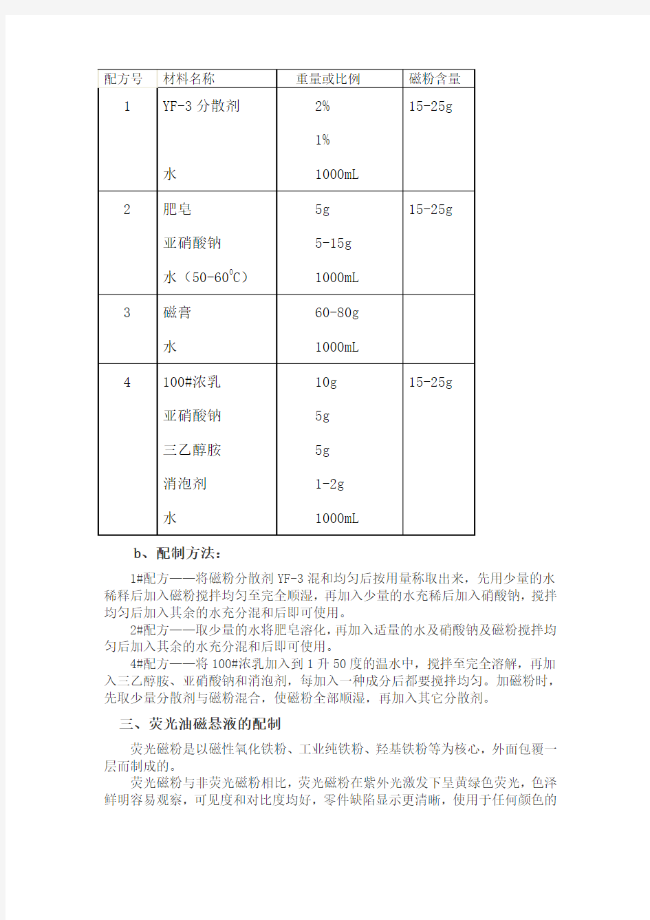 磁粉探伤磁悬液的配置方法