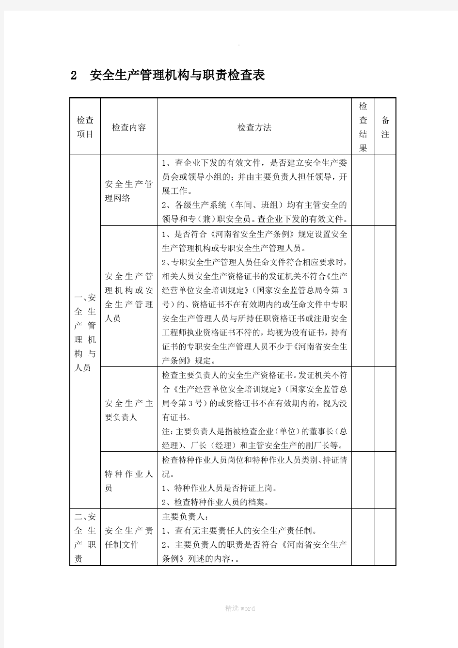 电厂安全检查表(终)