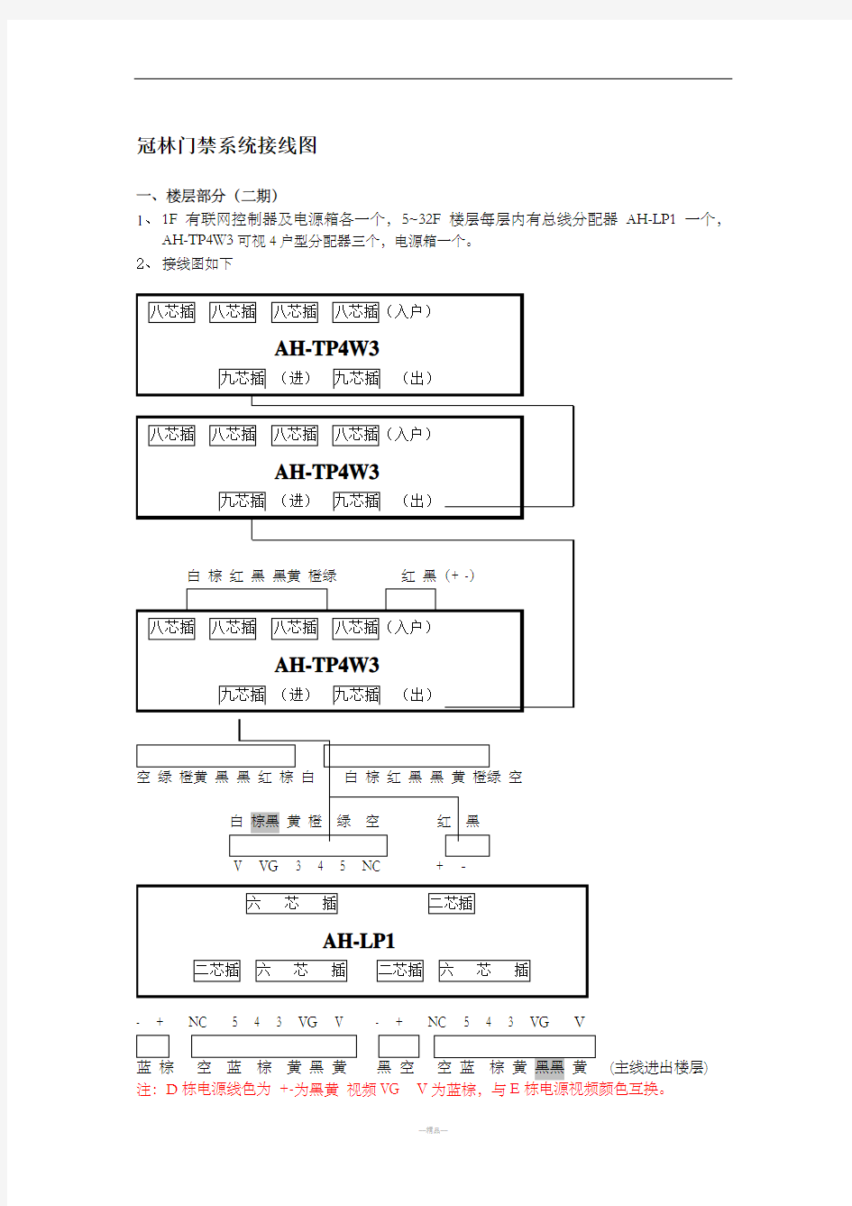 冠林门禁系统接线图