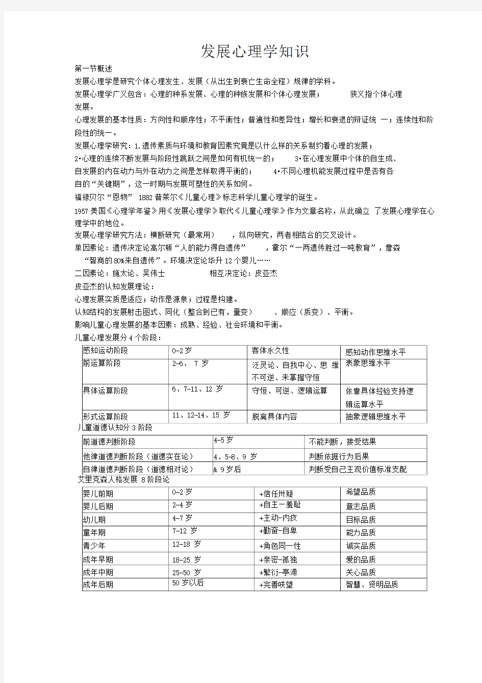 发展心理学知识