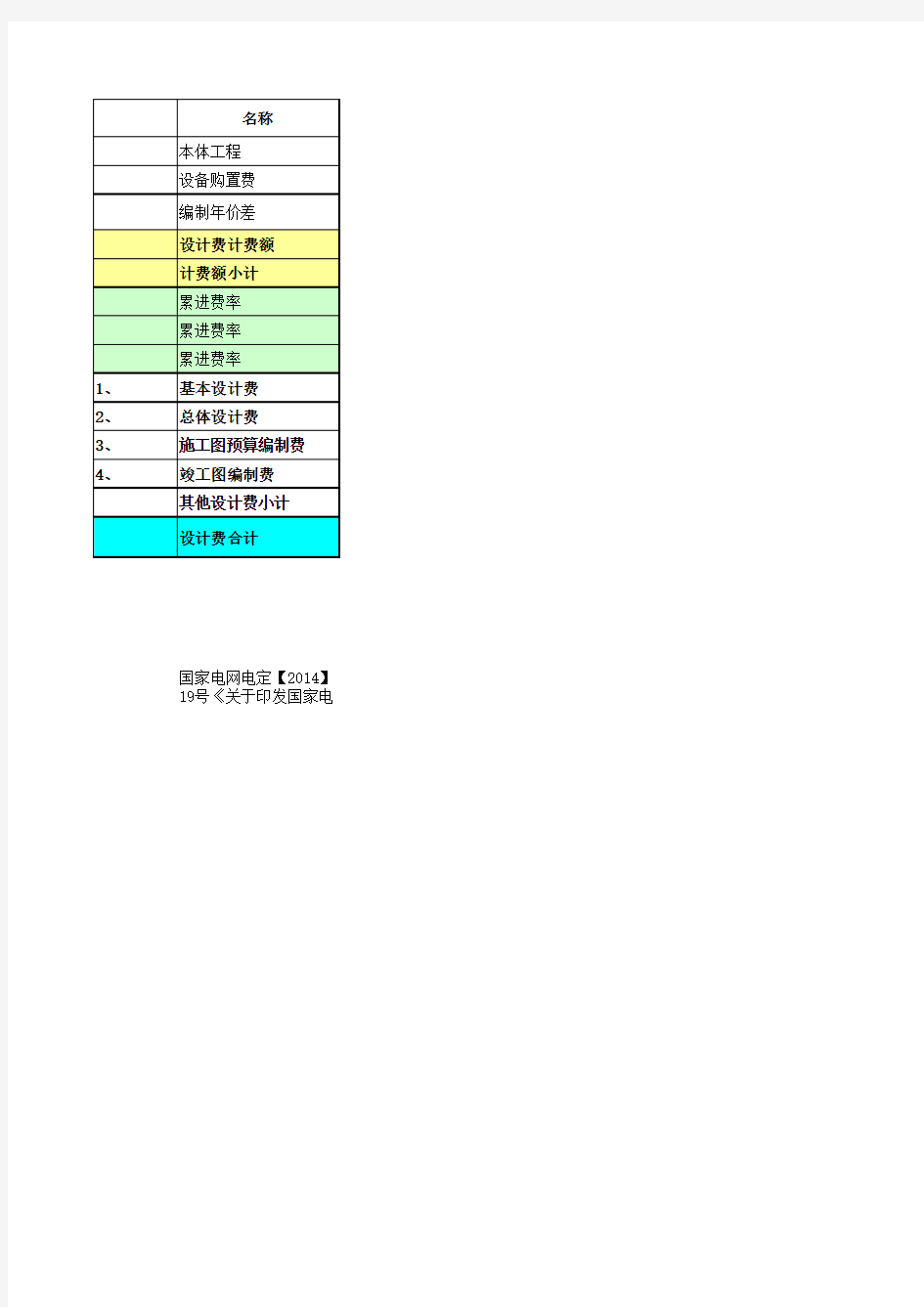 设计费计算明细表
