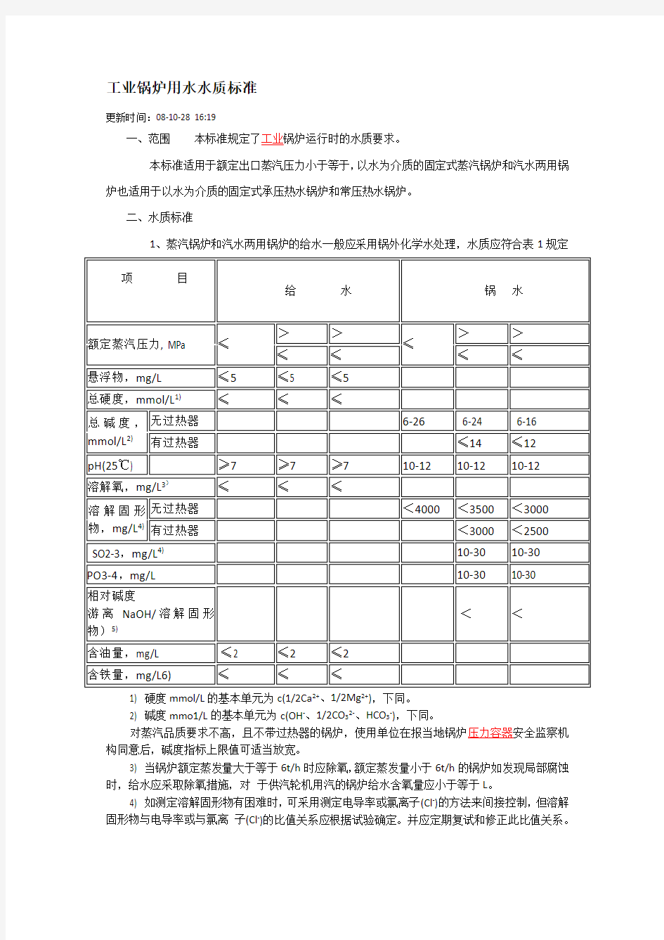 工业锅炉用水水质标准