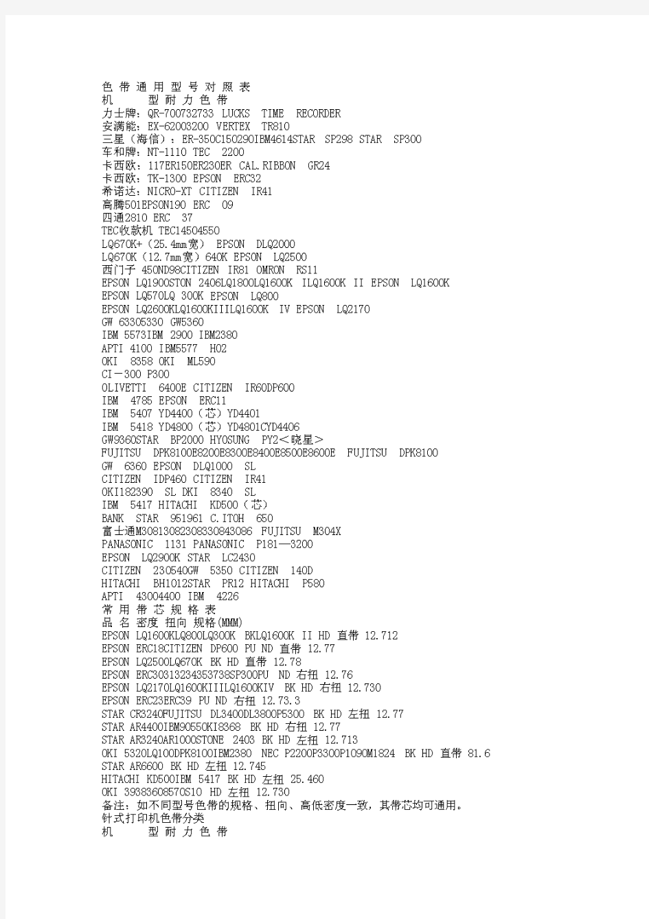 色带通用型号对照表ll