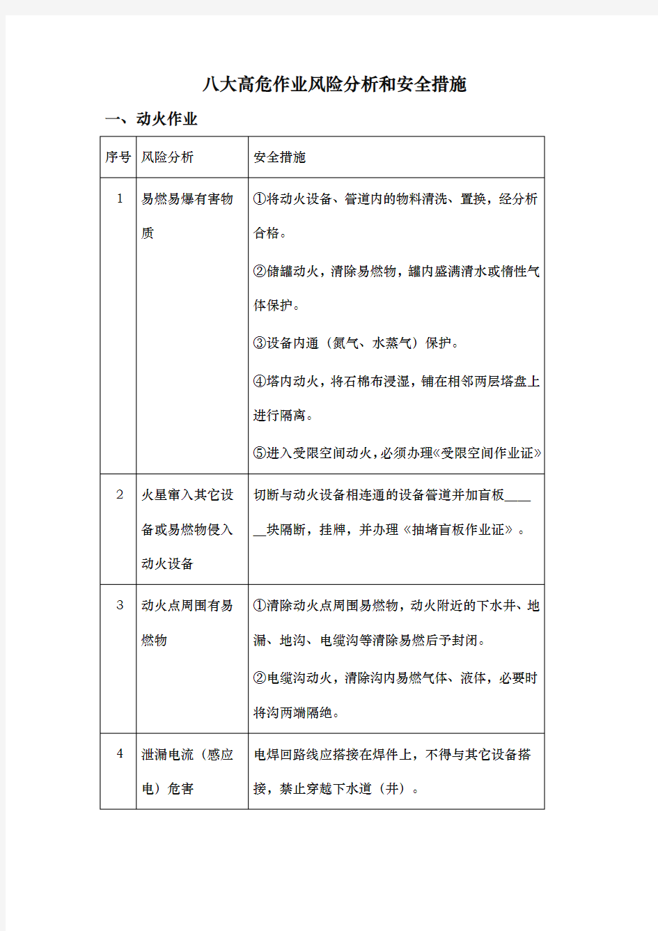 八大高危作业风险分析和安全措施方案