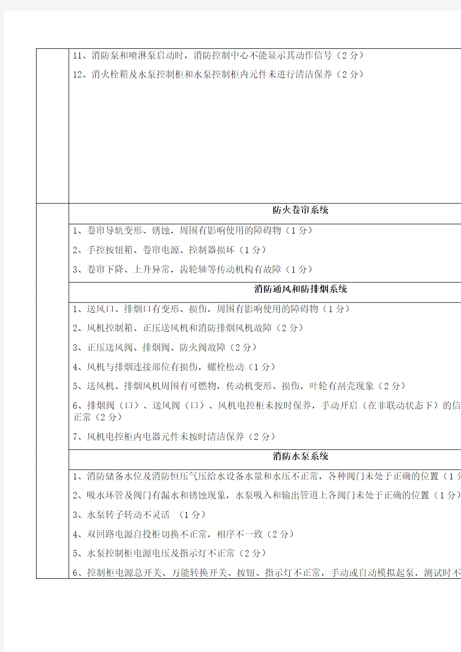 医院外包服务监管制度及考核办法