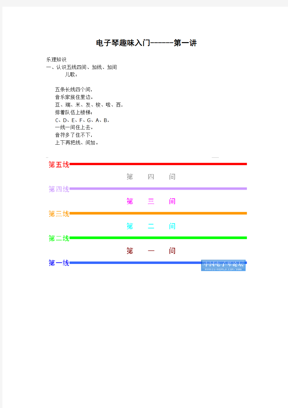 电子琴趣味入门教案