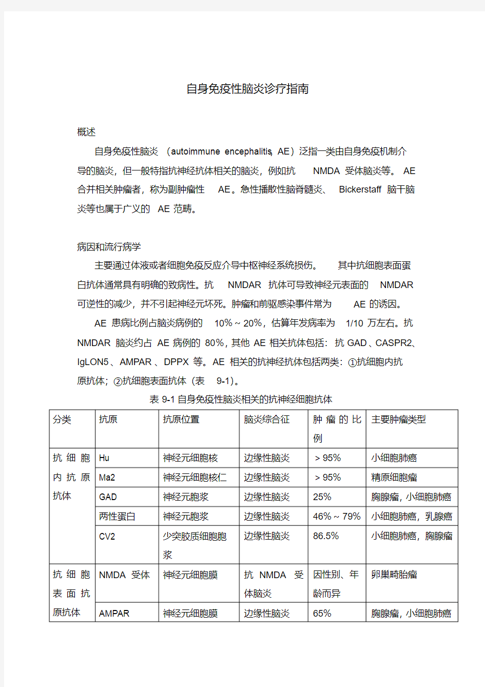 自身免疫性脑炎诊疗指南