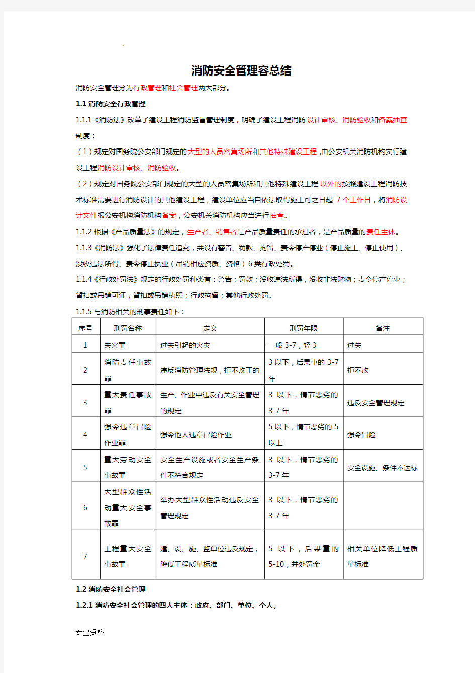 消防安全管理内容总结