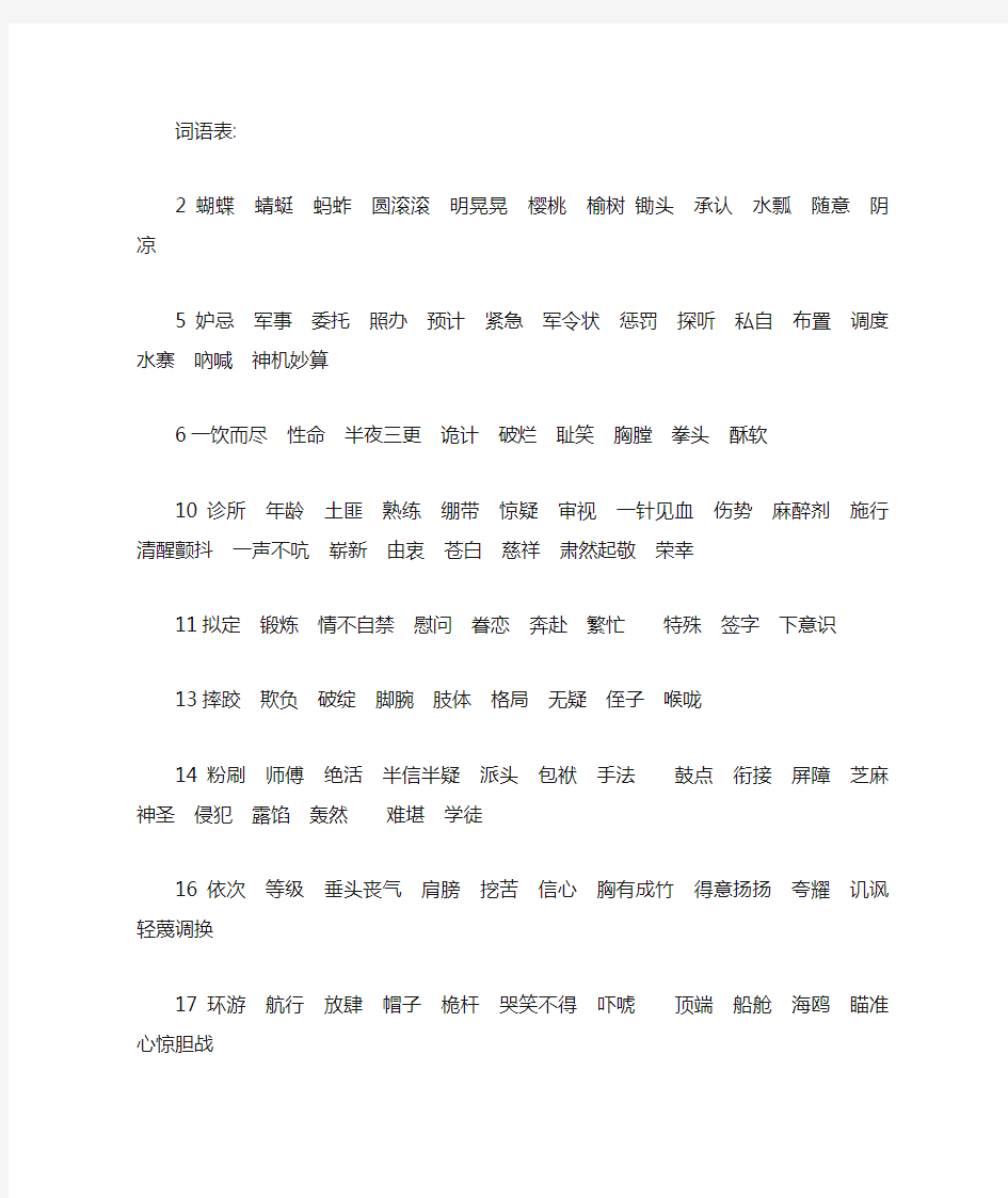 词语表部编版五年级下册语文词语表