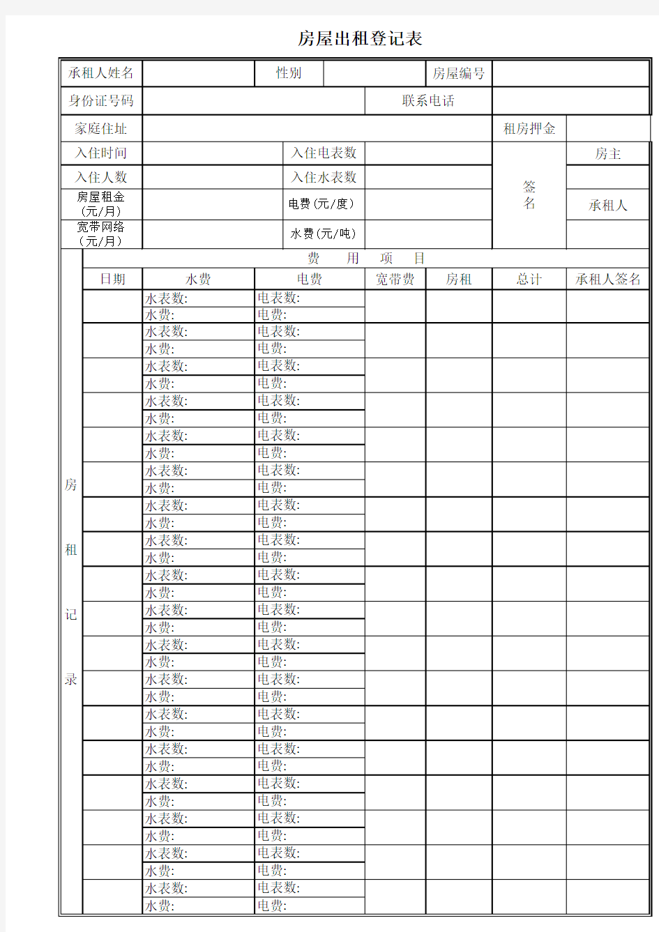 房屋出租登记表