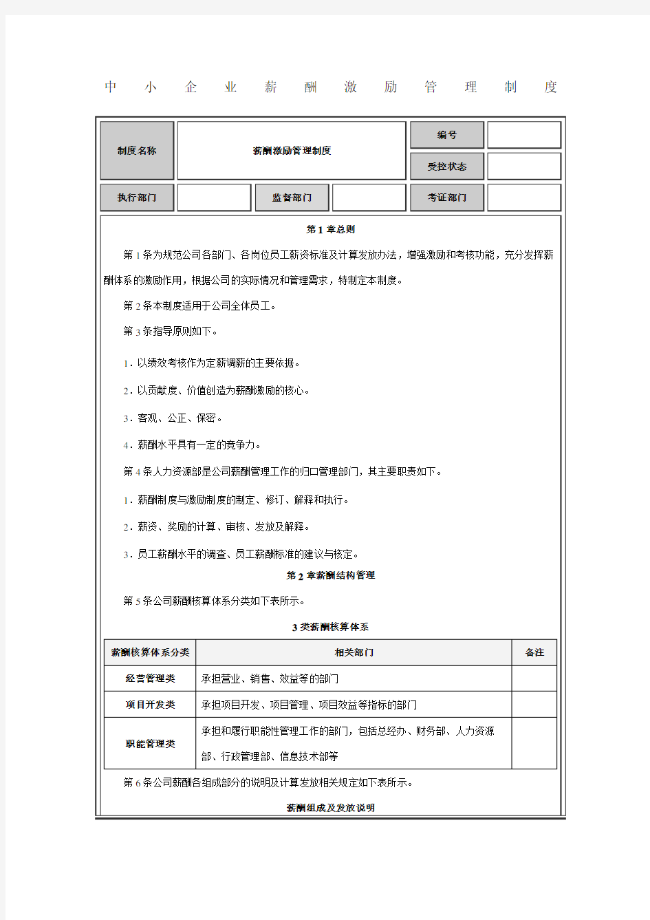 考勤、员工奖惩、员工薪酬激励管理制度