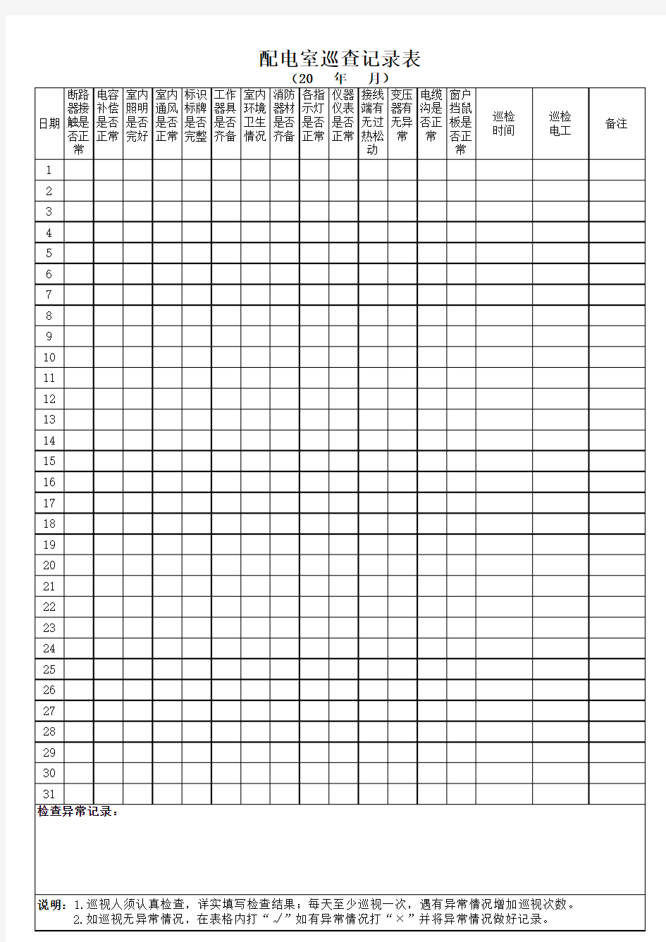 配电室巡查记录表