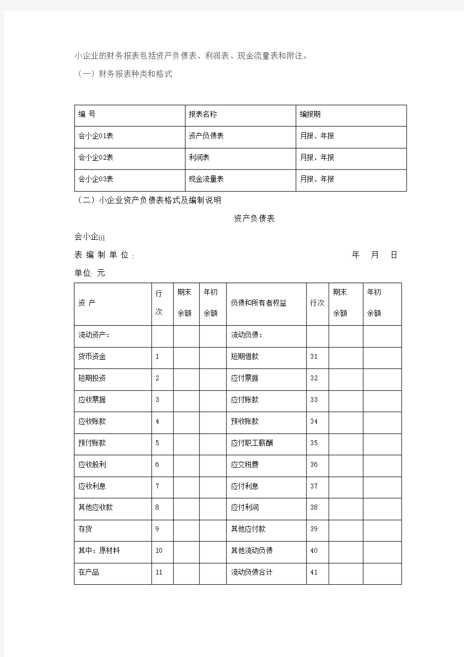 最新小企业财务报表(2013版)及填表说明.