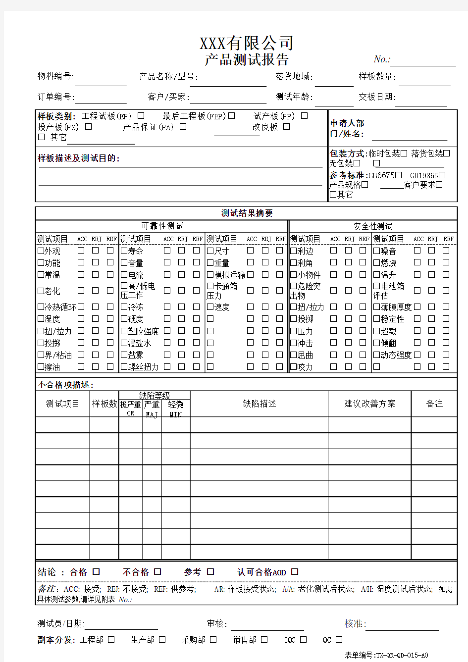 产品测试报告