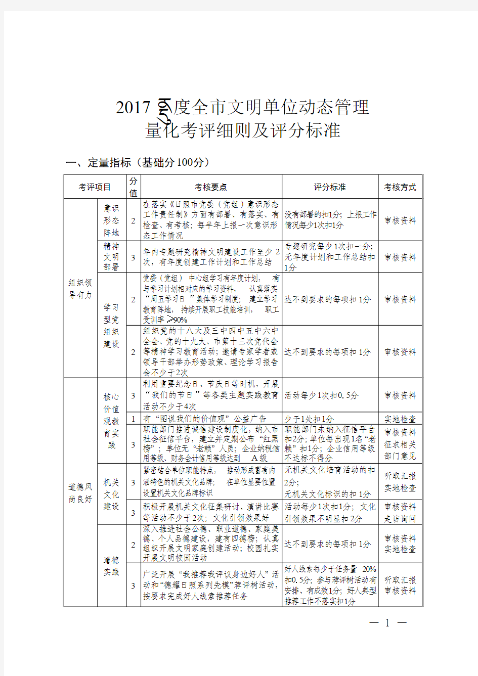 全文明单位动态管理