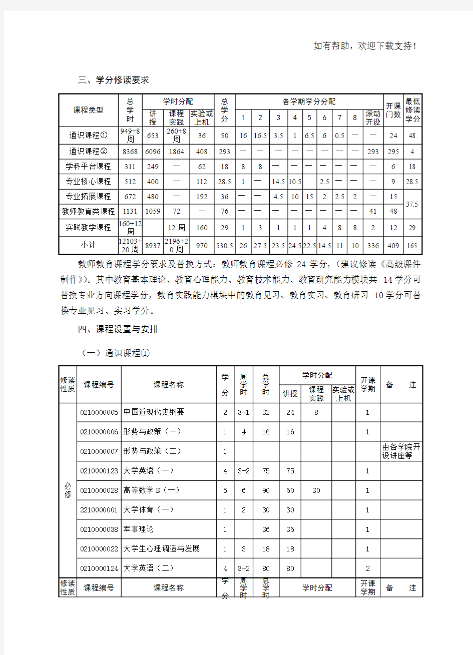 数理与信息工程学院计算机科学与技术专业