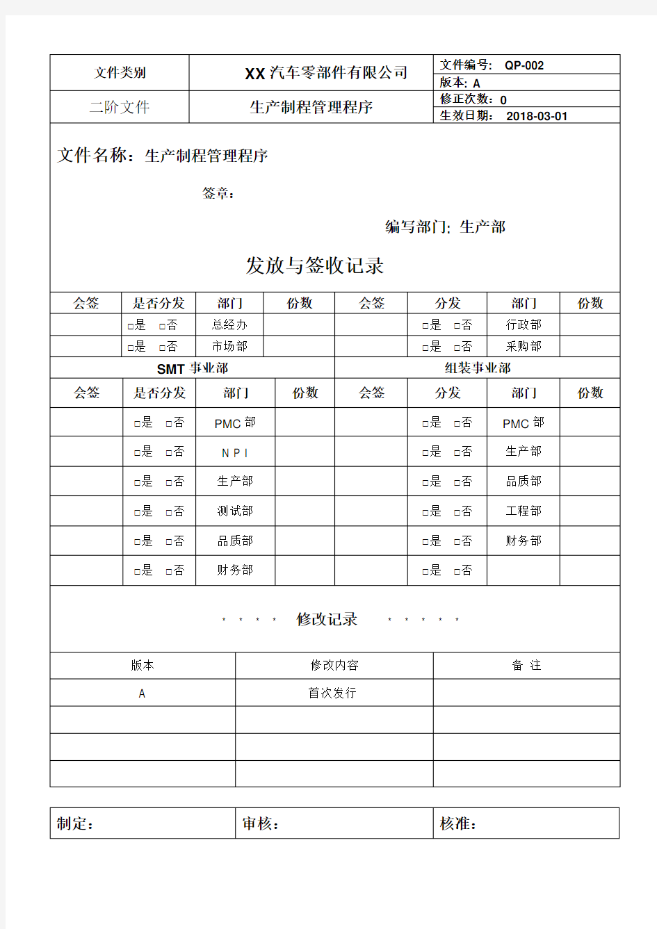 生产制程管理程序