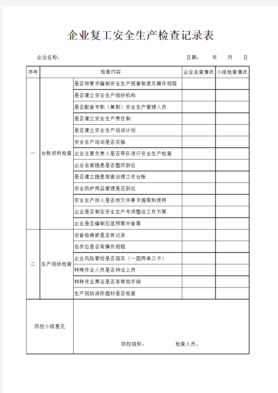 企业复工安全检查记录表