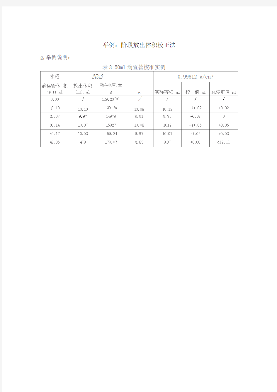 滴定管校正方法