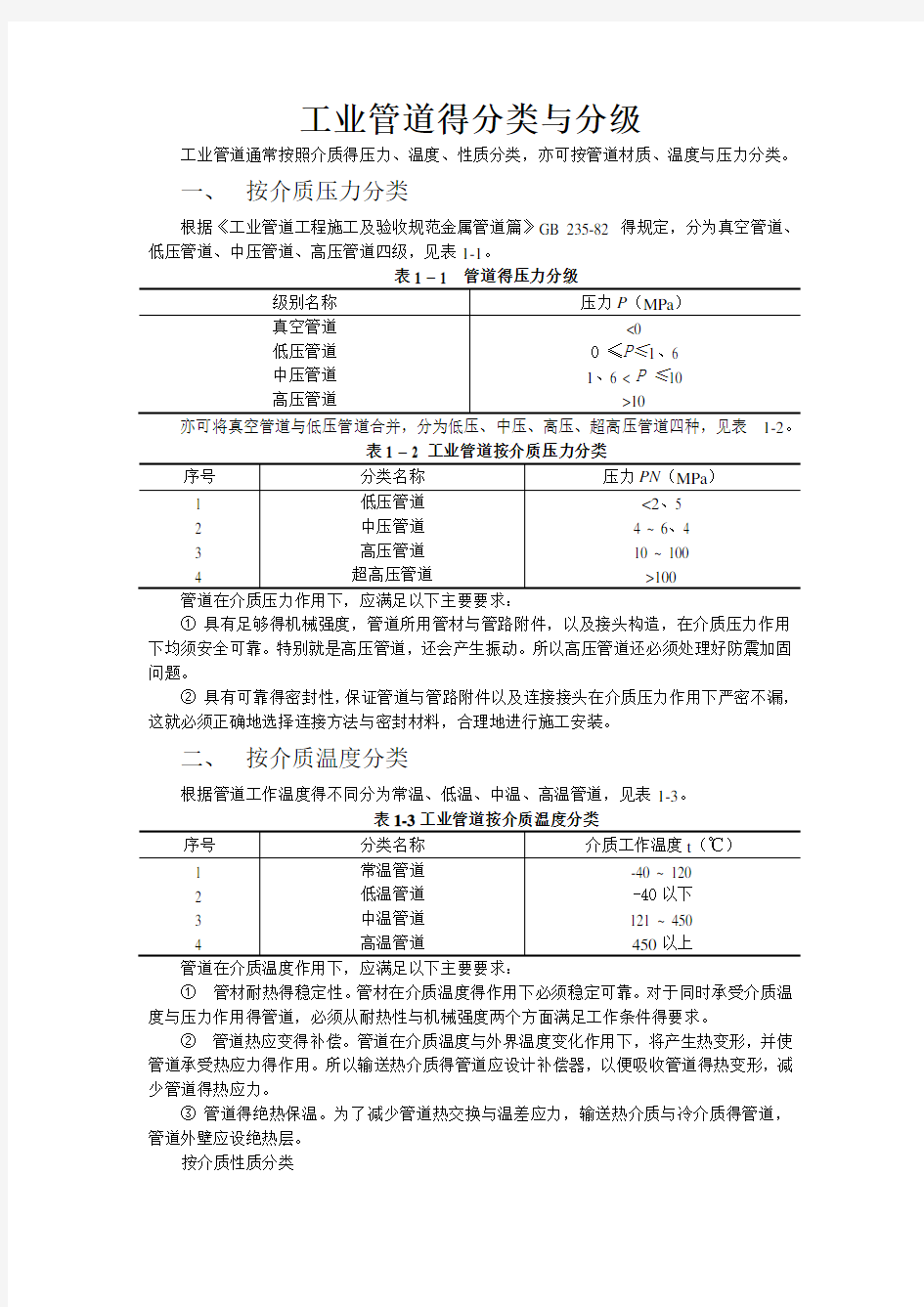 工业管道的分类和分级