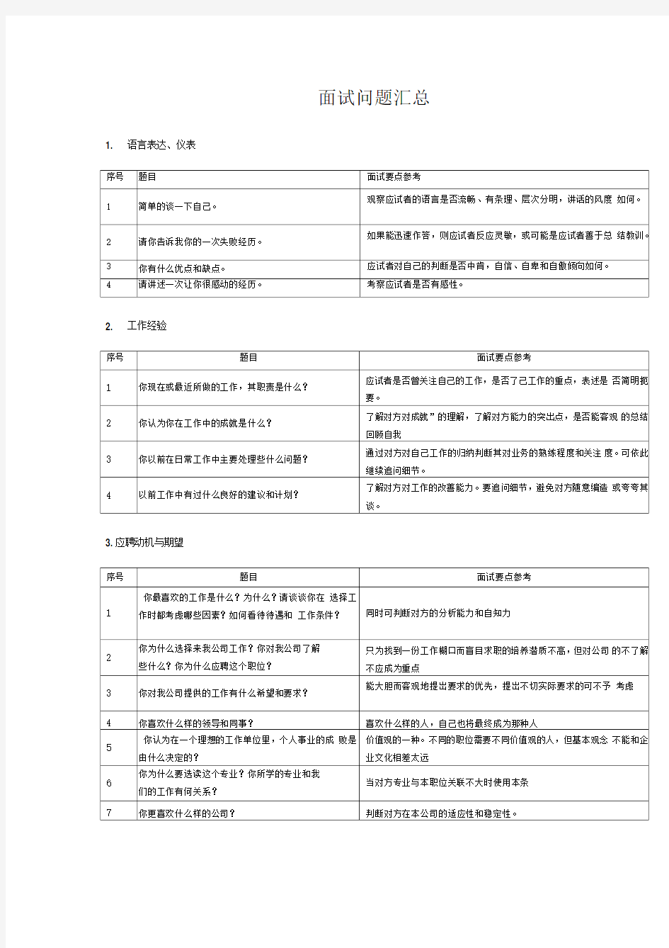 各大公司面试汇总及应对经典