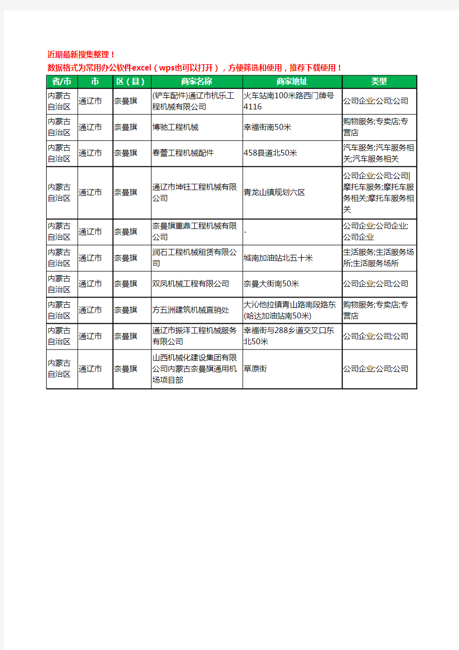 2020新版内蒙古自治区通辽市奈曼旗建筑机械工商企业公司商家名录名单黄页联系方式大全10家