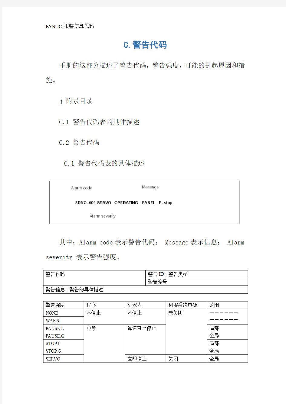 FANUC报警信息代码