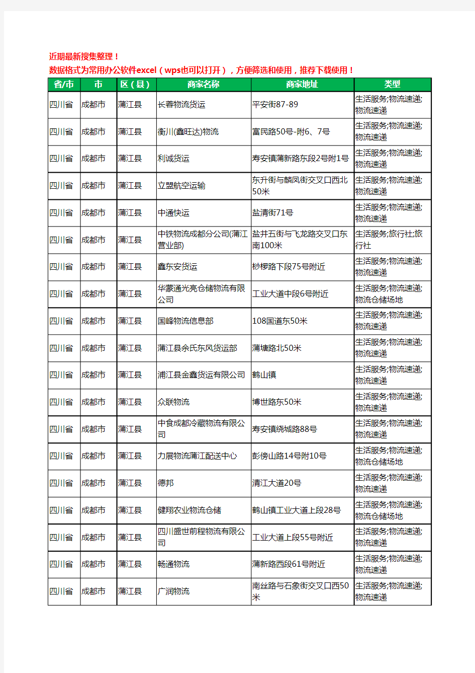 2020新版四川省成都市蒲江县货运工商企业公司商家名录名单黄页联系方式电话大全45家