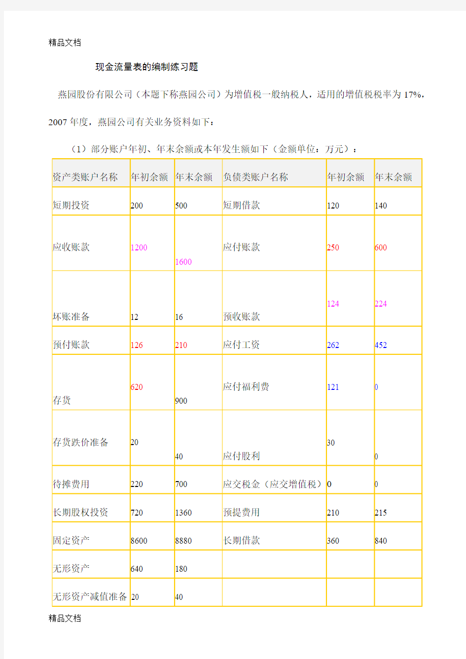 最新现金流量表的编制练习题及参考答案(1)