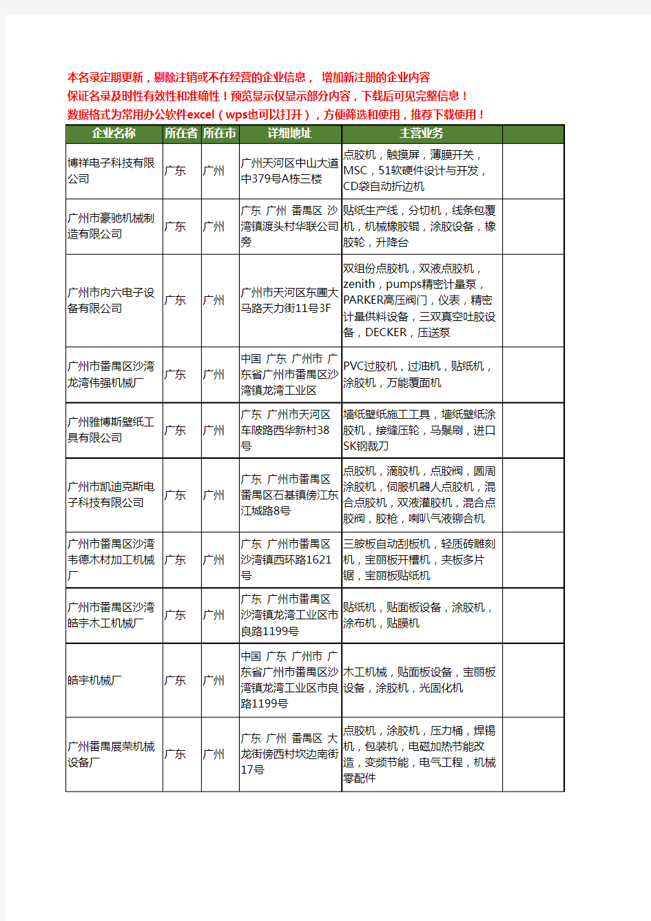 新版广东省广州涂胶机工商企业公司商家名录名单联系方式大全43家