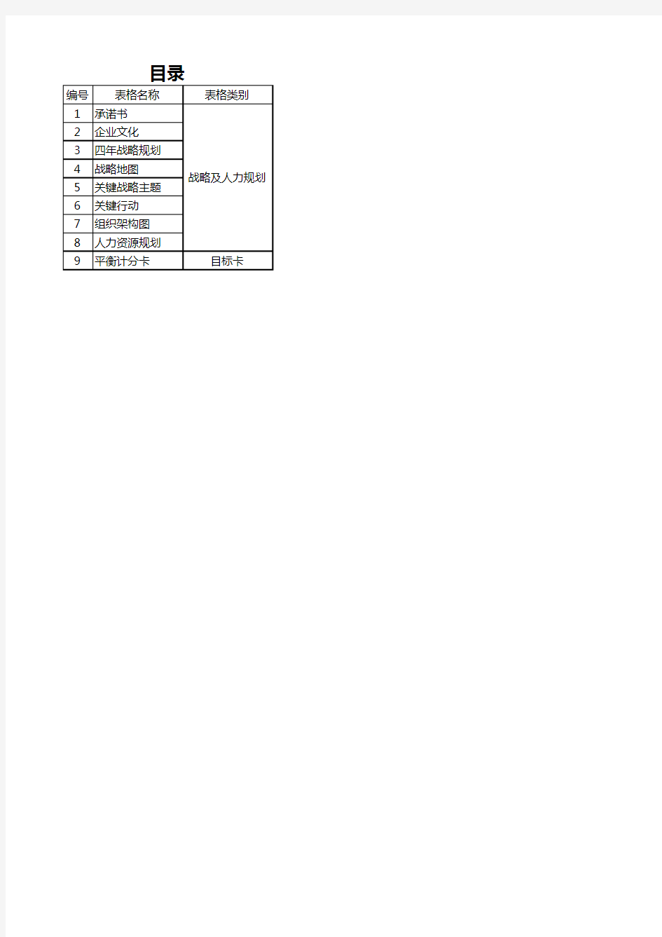 分公司年目标管理卡