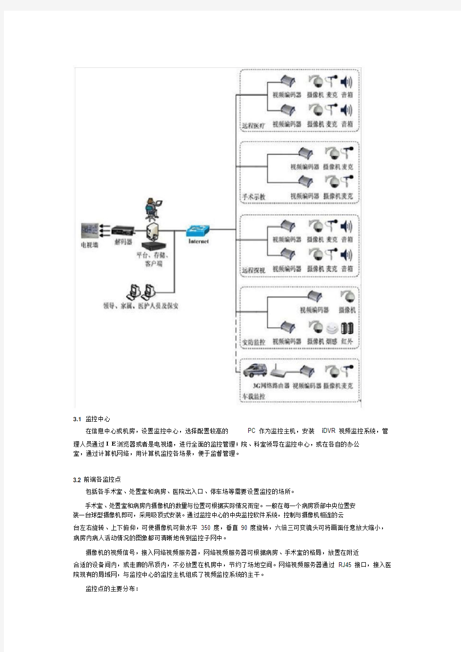 医院视频监控系统解决方案