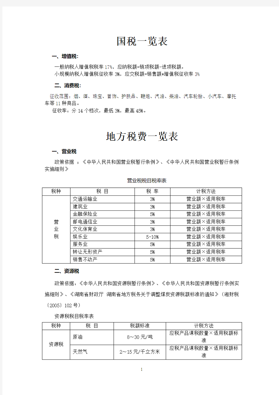 国税地税税种一览表