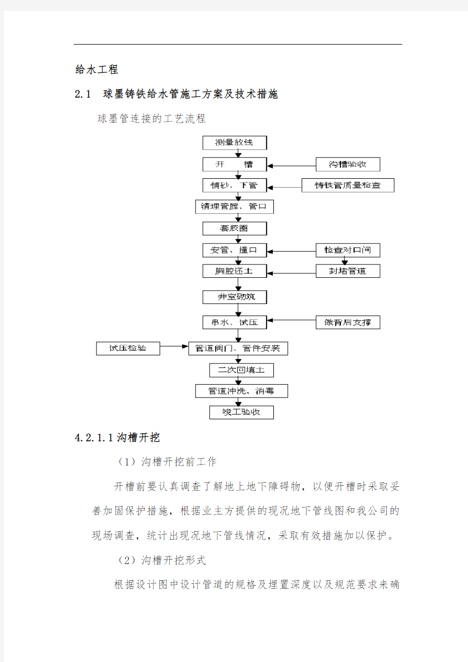 球墨铸铁给水管施工方案及技术措施