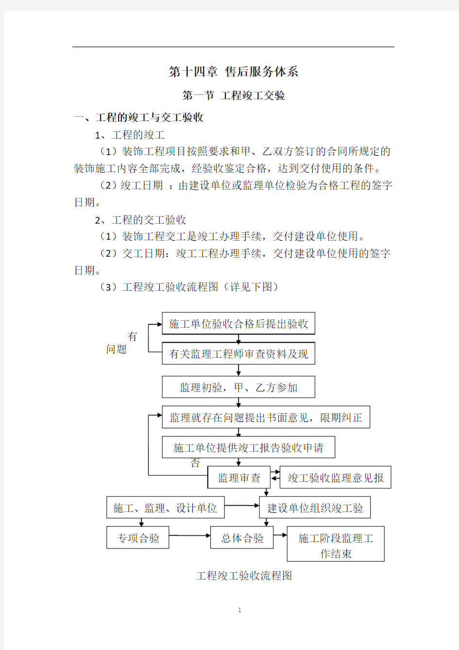 工程售后服务体系