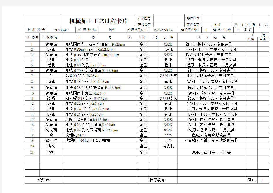 阀体零件机械加工工艺过程卡片