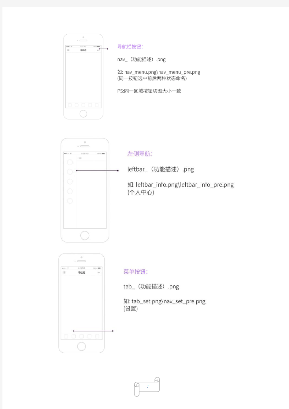 APP界面切图命名和文件整理规范(06)