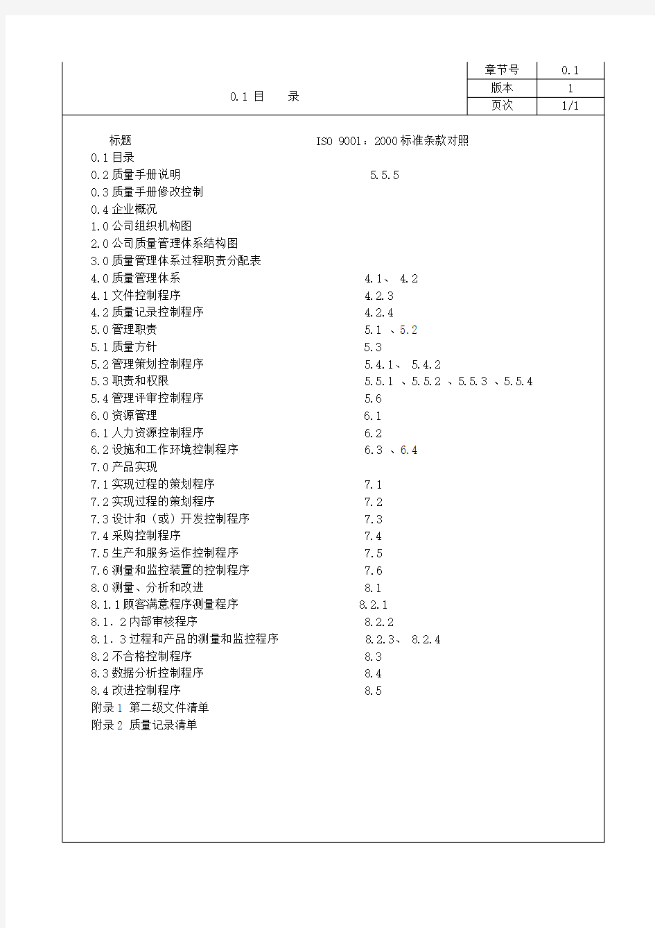 质量手册模板