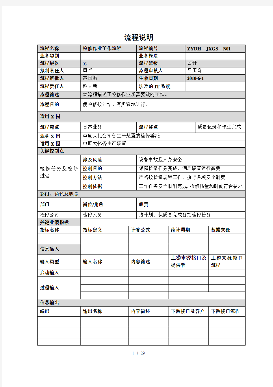 检修公司作业管理流程