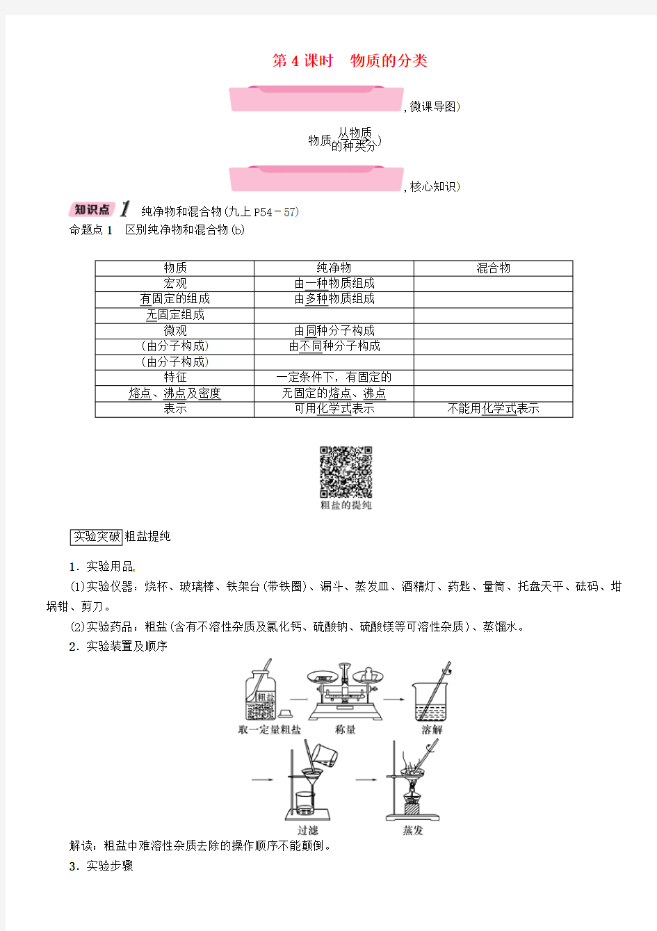 浙江省中考科学复习第3部分物质科学(二)第4课时物质的分类(精讲)试题