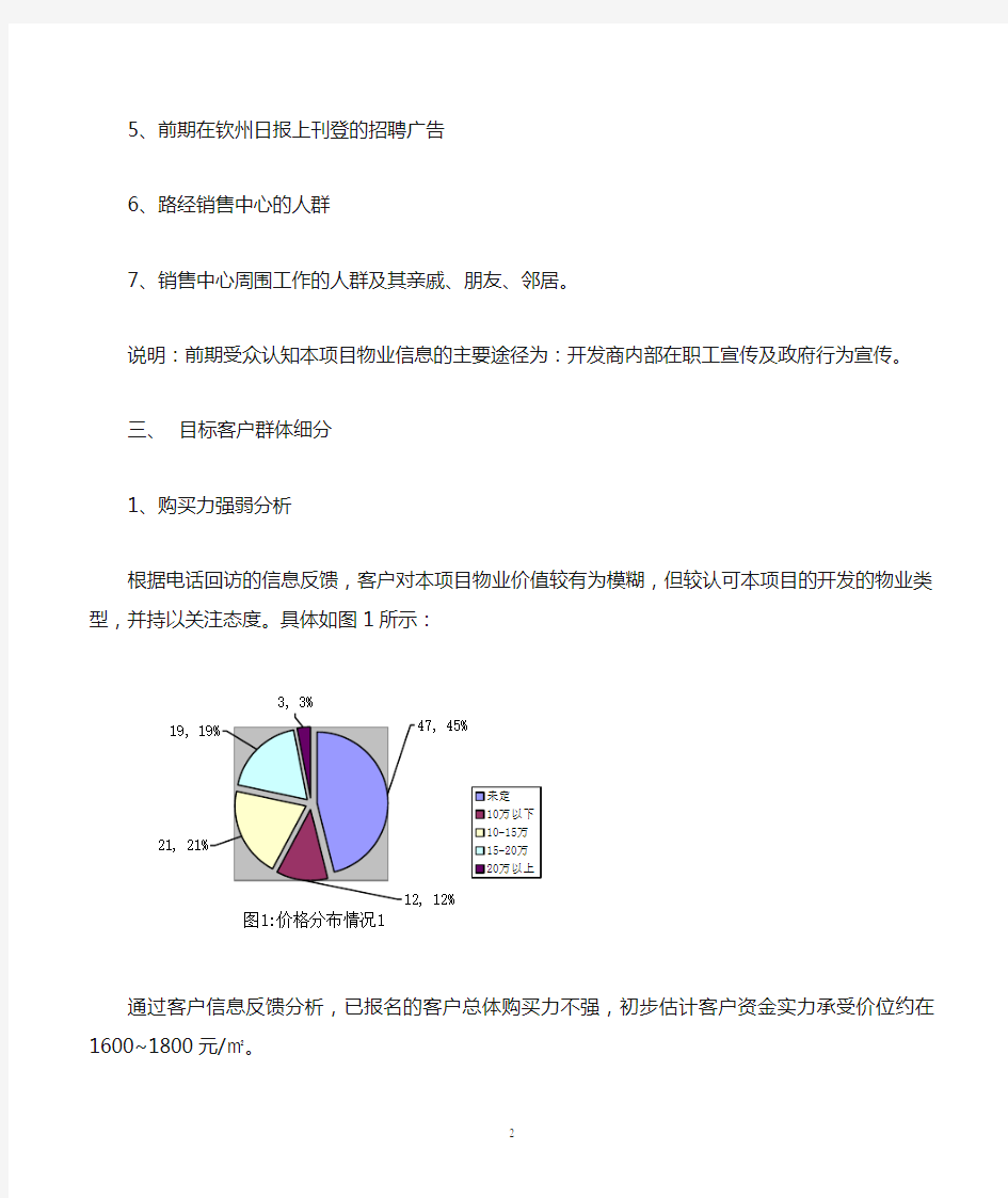 目标客户群体定位及消费心理分析