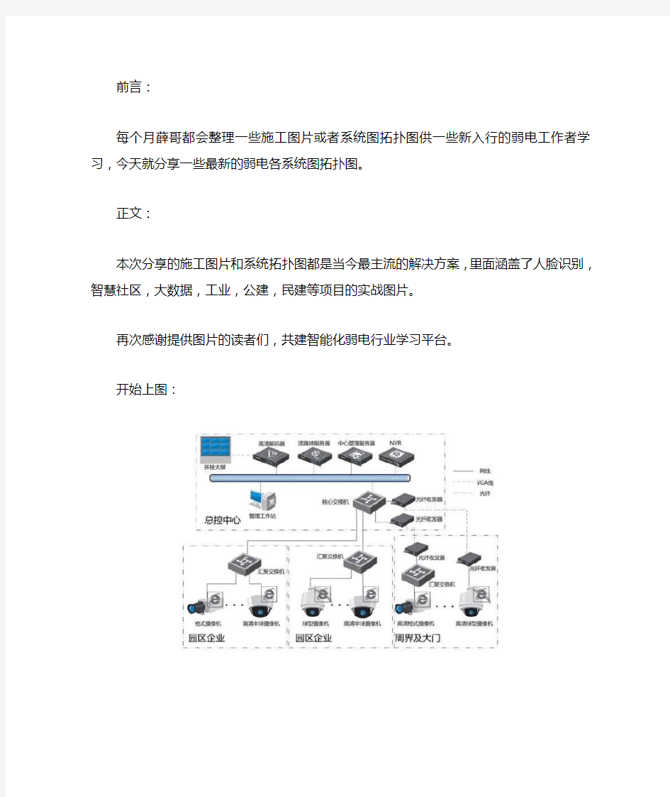 最新版智能化弱电工程现场施工图片和系统拓扑图