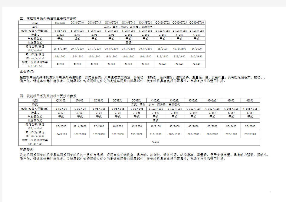 非道路用柴油机主要技术参数资料汇编