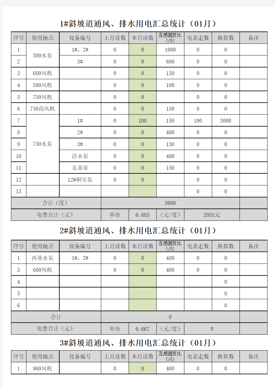 2018年电费月自动计算汇总